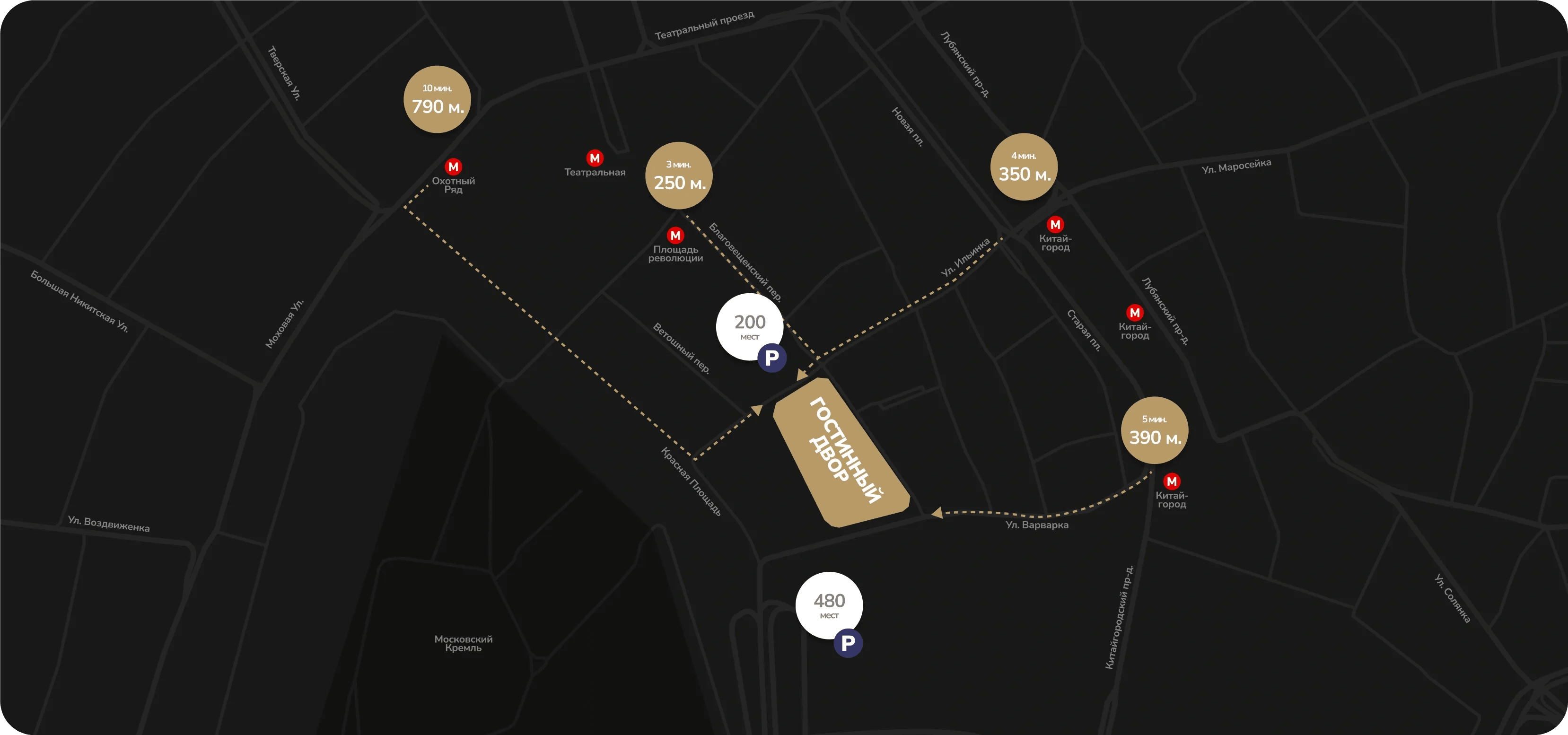 Fair map